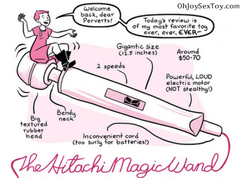 Uhura reccomend magic wand cartoon