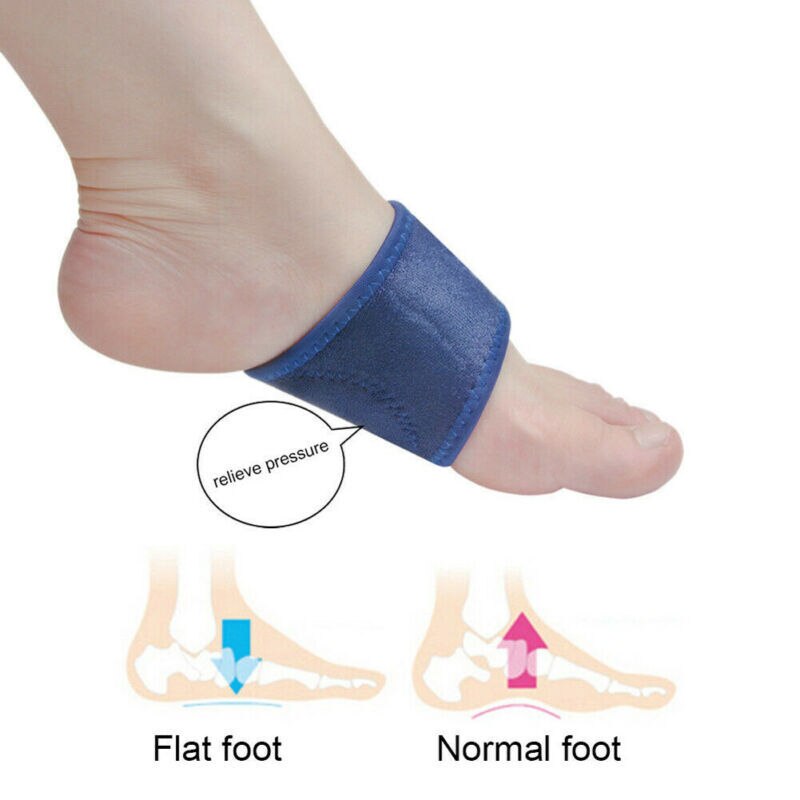 Wind reccomend ankle brace bandaged pain
